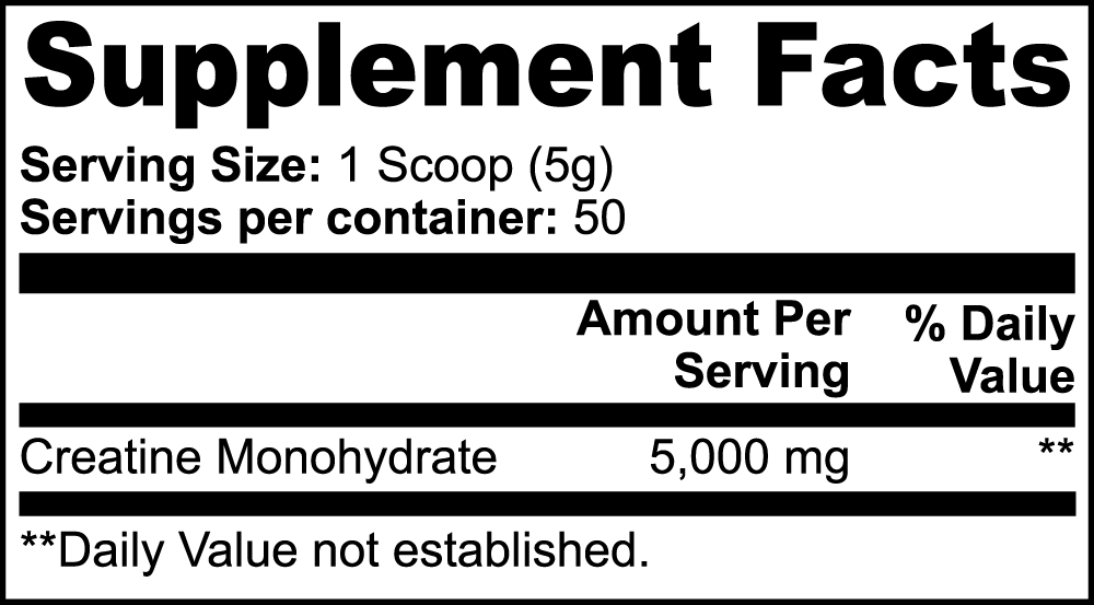 Creatine Monohydrate – Micronized Unflavored (250g)